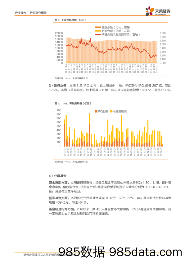 非银金融行业研究周报：风险偏好震荡，更应关注政策的持续蓄力_天风证券插图3