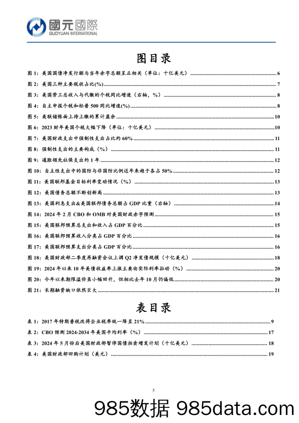 债券新视角：美国财政对美债的影响-240614-国元国际插图4