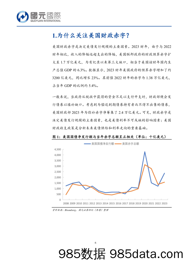 债券新视角：美国财政对美债的影响-240614-国元国际插图5