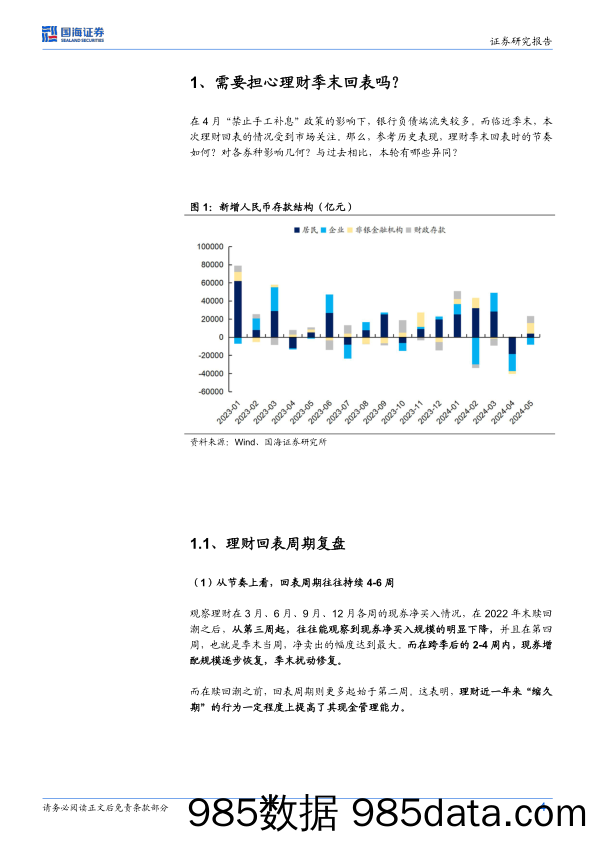 债券研究：需要担心理财季末回表吗？-240617-国海证券插图3