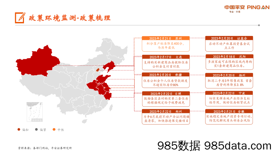 地产行业周报：成交持续改善，杭州土拍热度上升_平安证券插图2