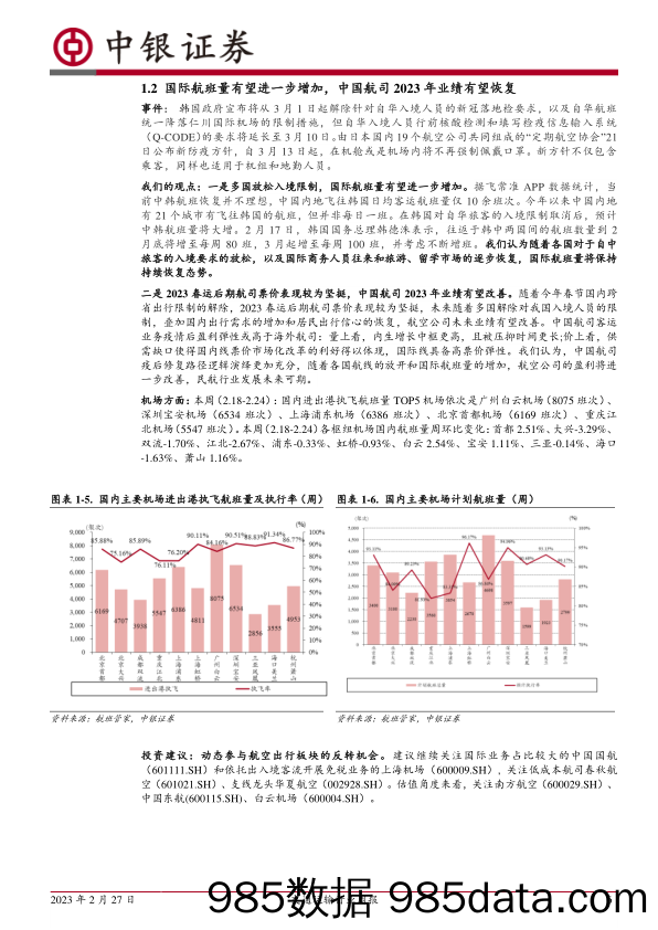 交通运输行业周报：BDI运价指数见底回升，境外限制解除国际航班有望增加_中银证券插图5