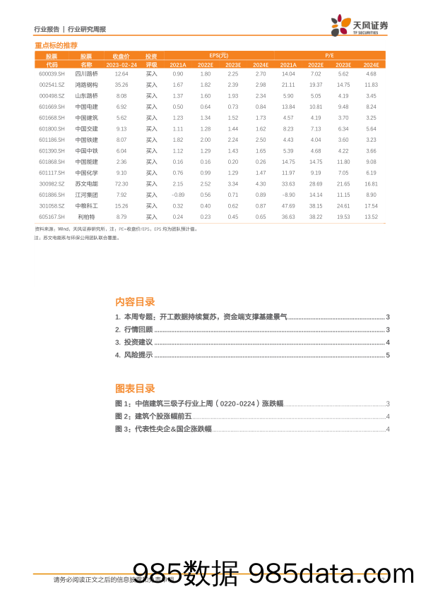 建筑装饰行业研究周报：开工数据持续复苏，资金端支撑基建景气_天风证券插图1