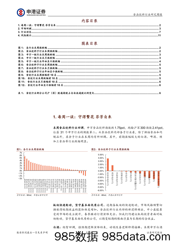 食品饮料行业周报：守得繁花 芬芳自来_申港证券插图1