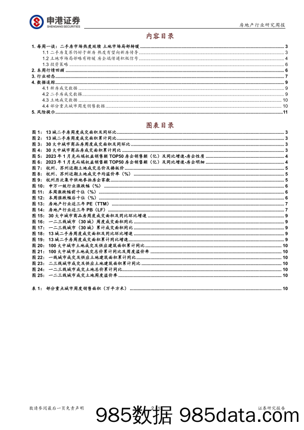 房地产行业研究周报：二手房市场热度延续 土地市场局部转暖_申港证券插图1