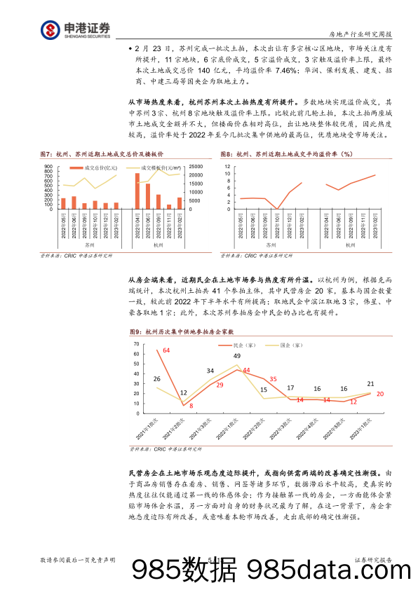 房地产行业研究周报：二手房市场热度延续 土地市场局部转暖_申港证券插图4