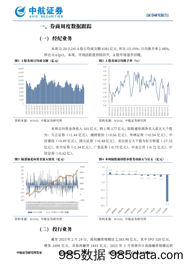 非银行业周报（2023年第七期）：流动性仍保持合理充裕，关注投行及财富管理主线_中航证券插图4