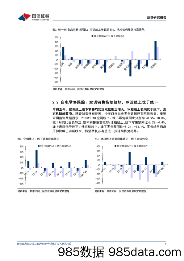 家电行业周报（23年第9周）：2月以来家电零售回暖，线下加速复苏_国信证券插图5