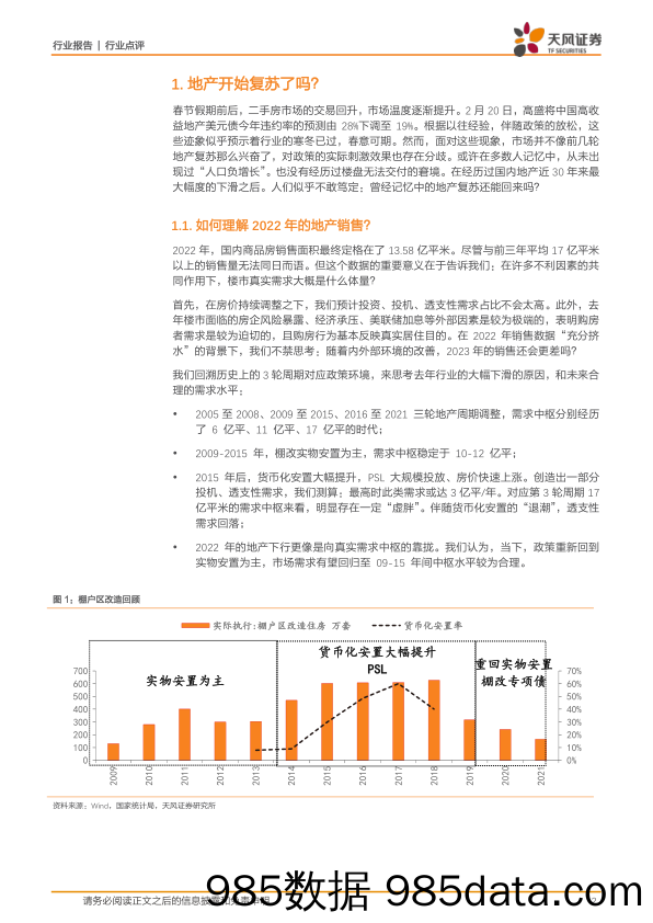 房地产：地产开始复苏了吗？_天风证券插图1