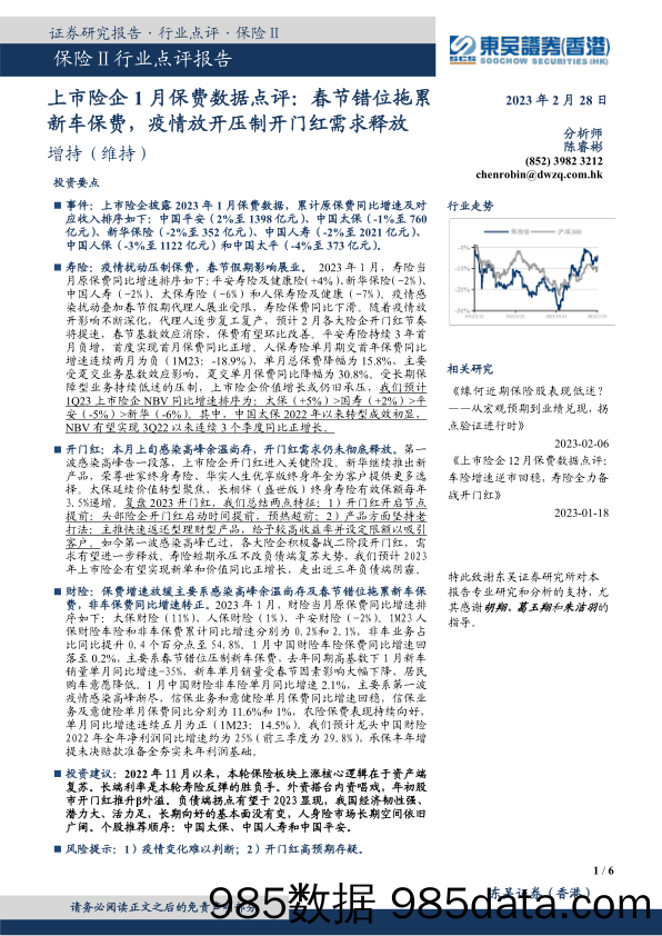 上市险企1月保费数据点评：春节错位拖累新车保费，疫情放开压制开门红需求释放_东吴证券国际经纪