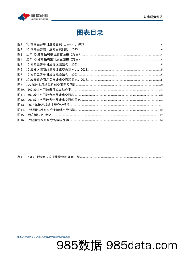 房地产行业2023年3月投资策略暨年报前瞻：节后销售复苏，板块业绩承压_国信证券插图2