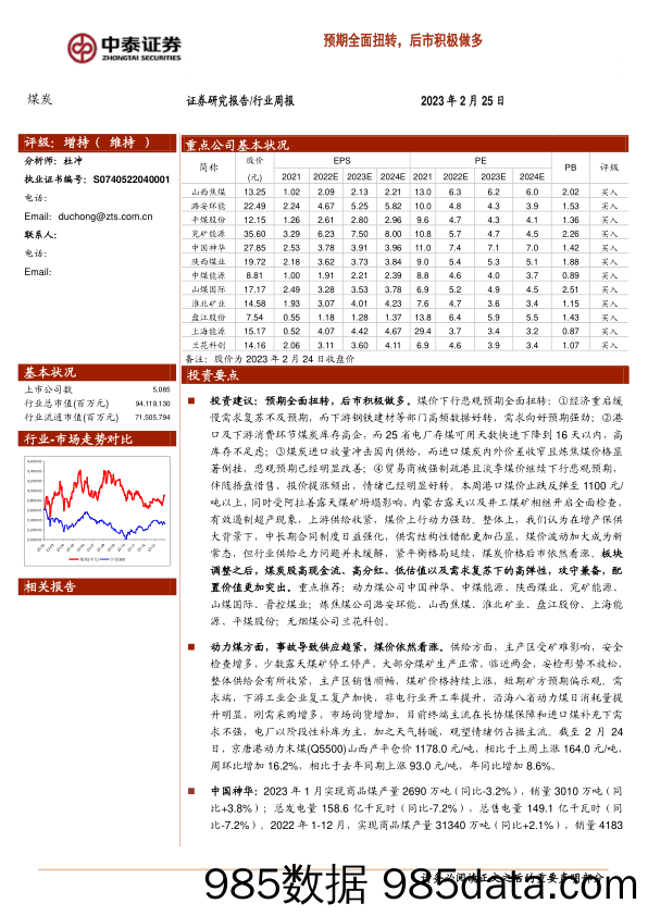 煤炭行业周报：预期全面扭转，后市积极做多_中泰证券