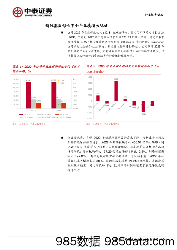 海外医械财报解读系列二：罗氏2022年报解读：诊断多条线恢复良好，新冠基数影响下制药业务稳健增长_中泰证券插图2