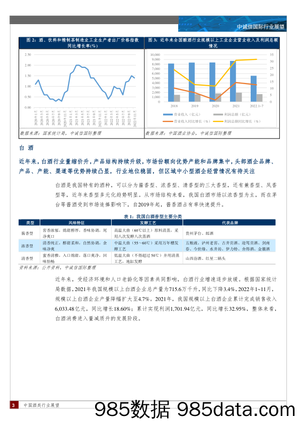 中国酒类行业，2023年3月_中诚信国际插图2