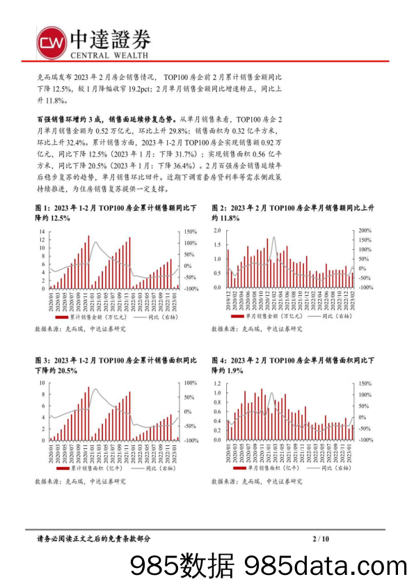 2023年2月房企销售点评：百强销售环增三成，房企业绩分化延续_中达证券投资插图1