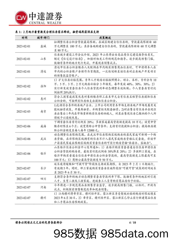 2023年2月房企销售点评：百强销售环增三成，房企业绩分化延续_中达证券投资插图3