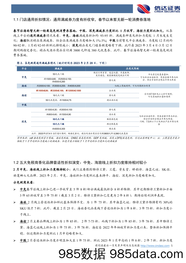 免税折扣专题系列之四：中免折扣力度逐步收窄，王府井线上商城上线_信达证券插图4