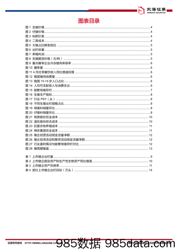 农林牧渔行业深度报告：新一轮猪周期开启，把握板块配置机会-240617-东海证券插图2