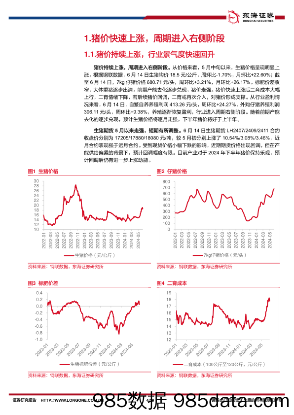 农林牧渔行业深度报告：新一轮猪周期开启，把握板块配置机会-240617-东海证券插图3