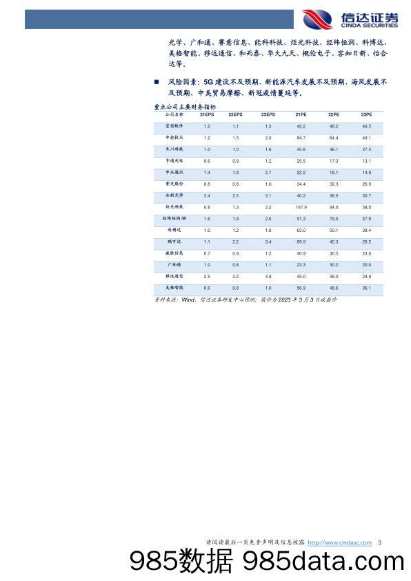 信达通信·产业追踪（82）：国有企业对标世界一流企业，首推两条线_信达证券插图2