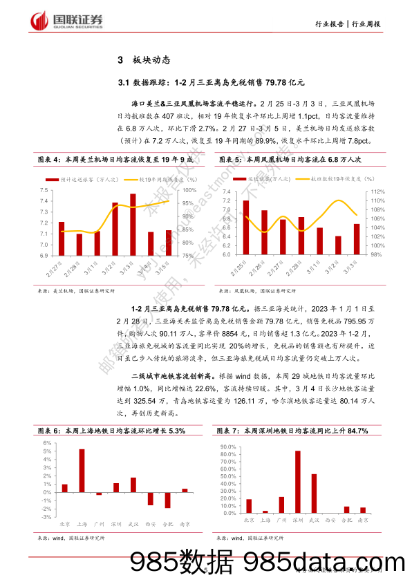 社服行业周报：三亚免税销售80亿元，外资增配外服控股_国联证券插图4