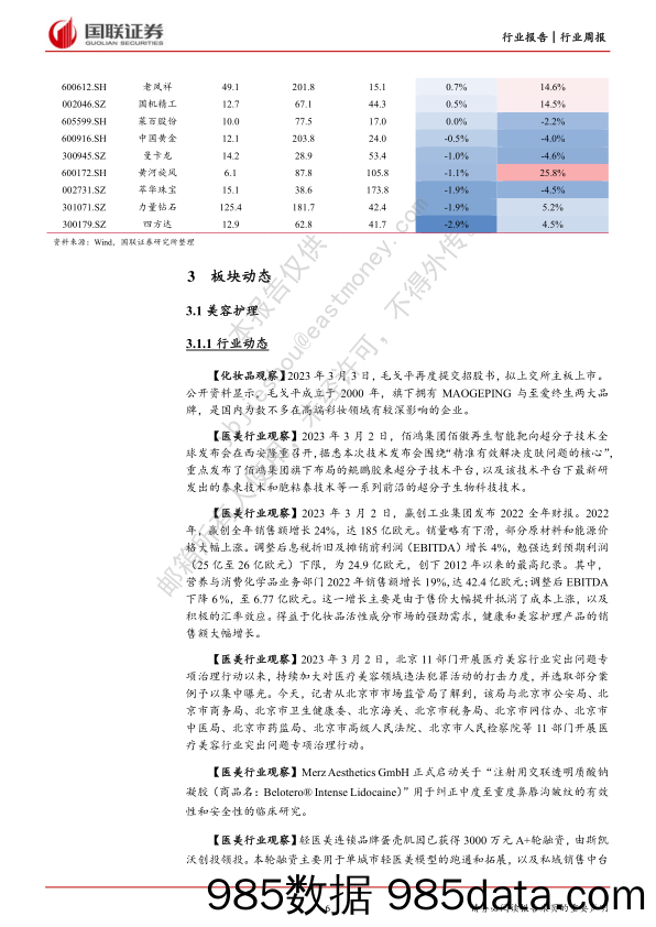 美妆周报：1-2月线上淘系需求偏弱，毛戈平再度递交招股书_国联证券插图5