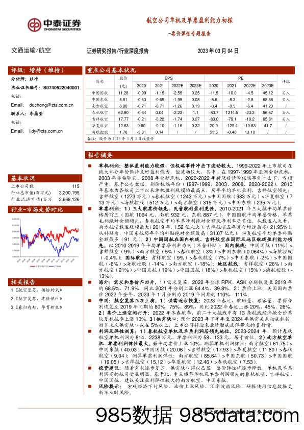 交通运输 航空票价弹性专题报告：航空公司单机及单票盈利能力初探_中泰证券