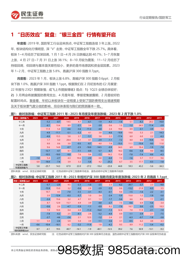 国防军工3月展望报告：“银三金四”行情有望开启；投资逻辑将回归主线_民生证券插图2