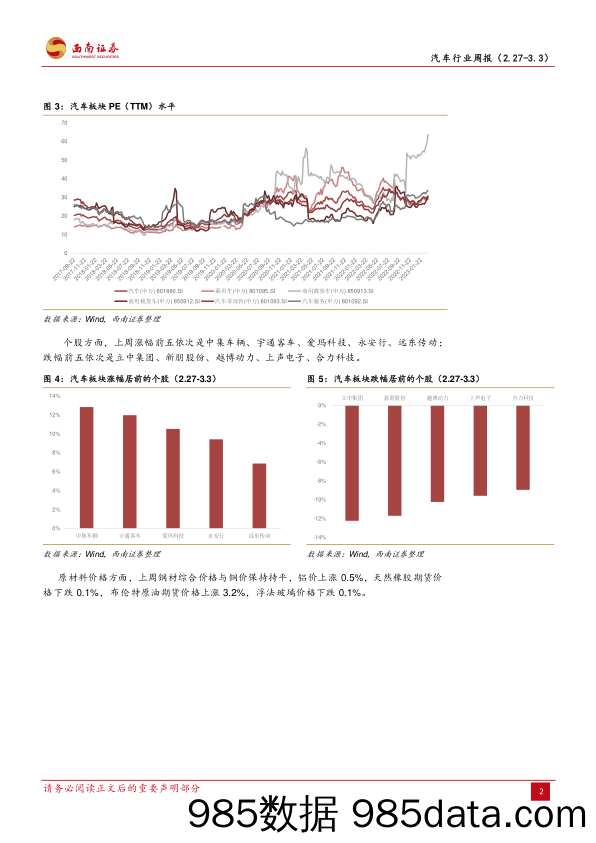 汽车行业周报：2月新能源车表现较强，重卡复苏在路上_西南证券插图4