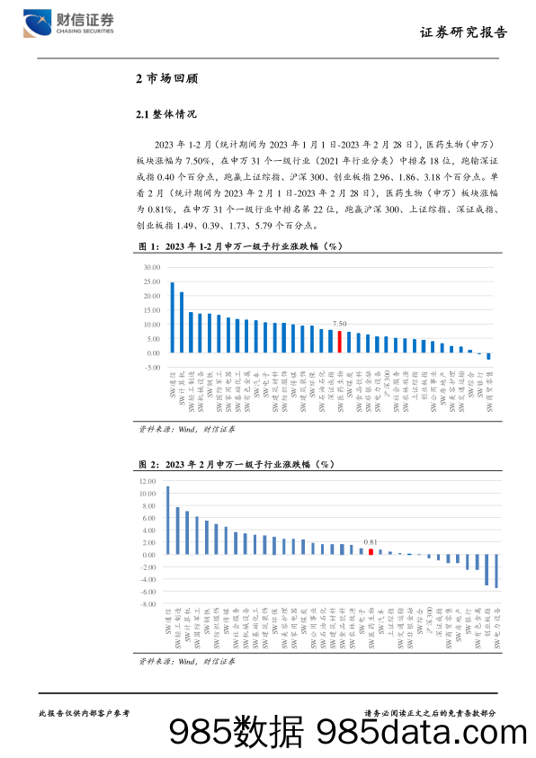 医药生物行业月度报告：中医药支持政策频出，零售药店纳入门诊统筹_财信证券插图4