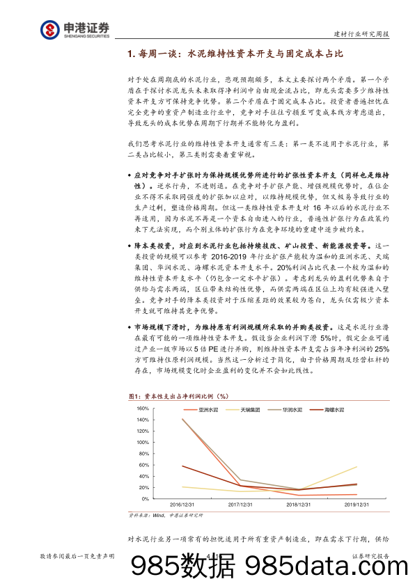 建筑材料行业研究周报：从预期走向现实_申港证券插图3