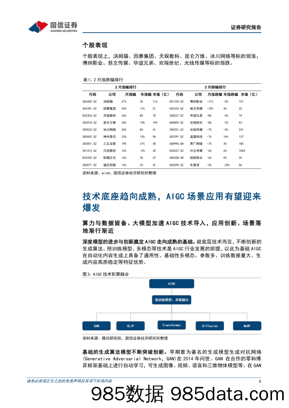 传媒行业2023年3月投资策略：持续看好AIGC应用与数据环节，关注传媒国企价值重估可能_国信证券插图4