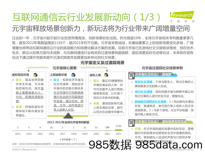 计算机：全球互联网通信云行业研究报告_艾瑞插图4