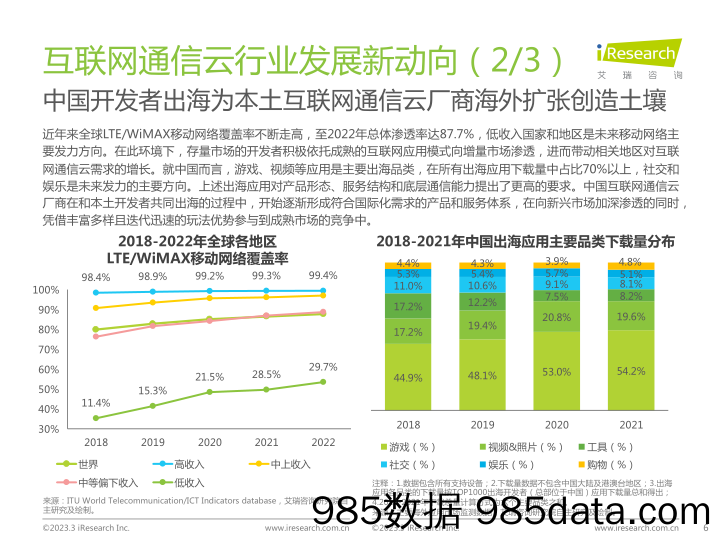 计算机：全球互联网通信云行业研究报告_艾瑞插图5