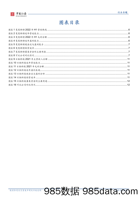 机械板块新股梳理（2023年第三期）_华安证券插图2