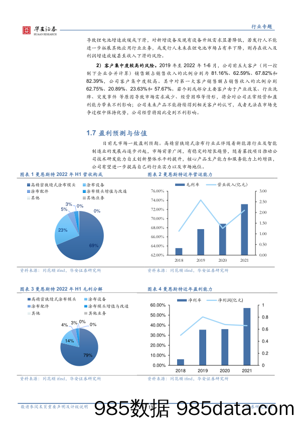 机械板块新股梳理（2023年第三期）_华安证券插图5