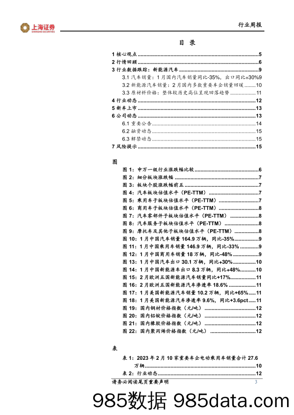 汽车与零部件行业周报：头部车企销量回暖，政策支持力度有望加大_上海证券插图2