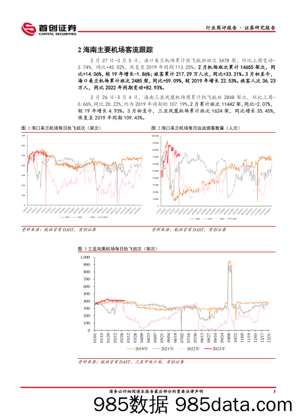 社会服务行业简评报告：离岛免税消费持续走热，3.8优惠促销力度不减_首创证券插图4