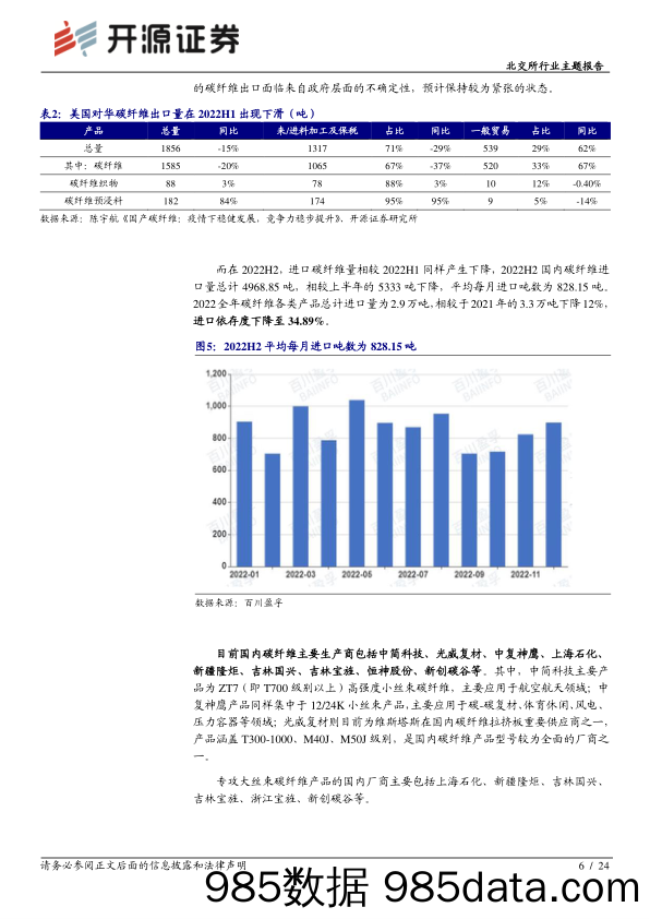 北交所行业主题报告：碳纤维供不应求，北交所对碳纤维全产业链初覆盖_开源证券插图5