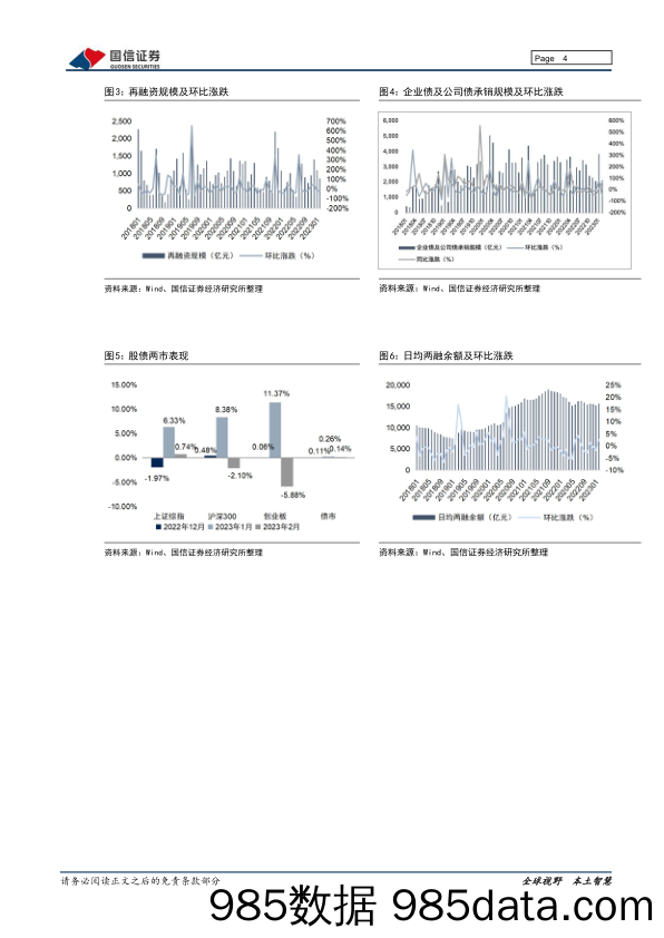 证券行业2023年3月投资策略：经济复苏持续，券商估值修复可期_国信证券插图3