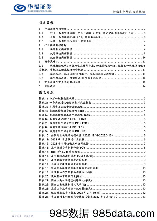 交通运输行业周报：VLCC运价持续攀升，国际航线恢复提速_华福证券插图1