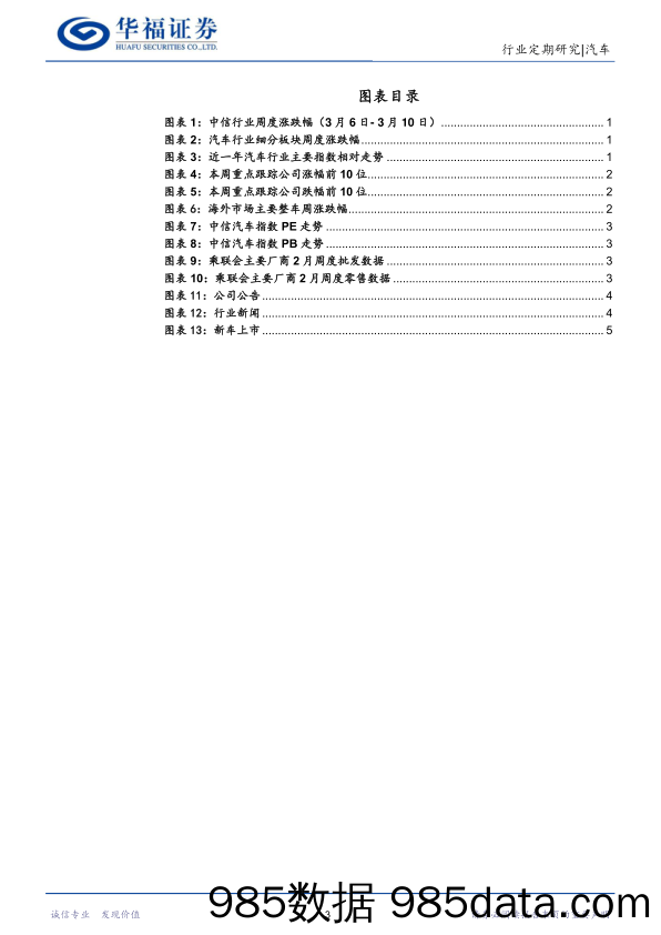 【华福汽车】周报2023W10：车企价格战进入“白热化”阶段，看好一季度业绩表现优秀的公司_华福证券插图2