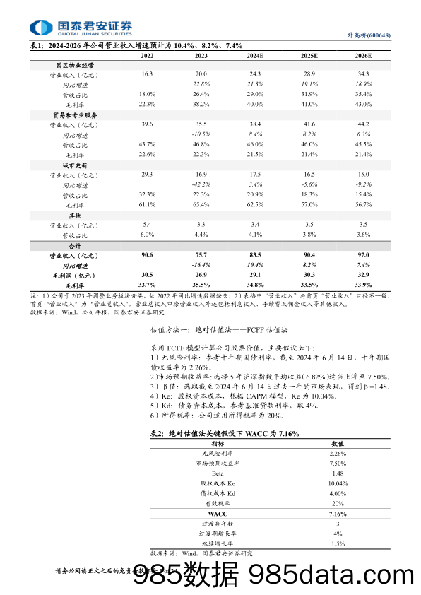 外高桥(600648)首次覆盖：稳租金高分红下的价值重估-240618-国泰君安插图4