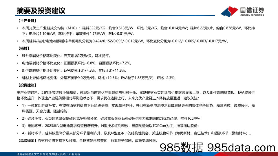 光伏产业链周评（3月第3周）：硅料、组件持续小幅降价，背板、石英砂价格上涨_国信证券插图1