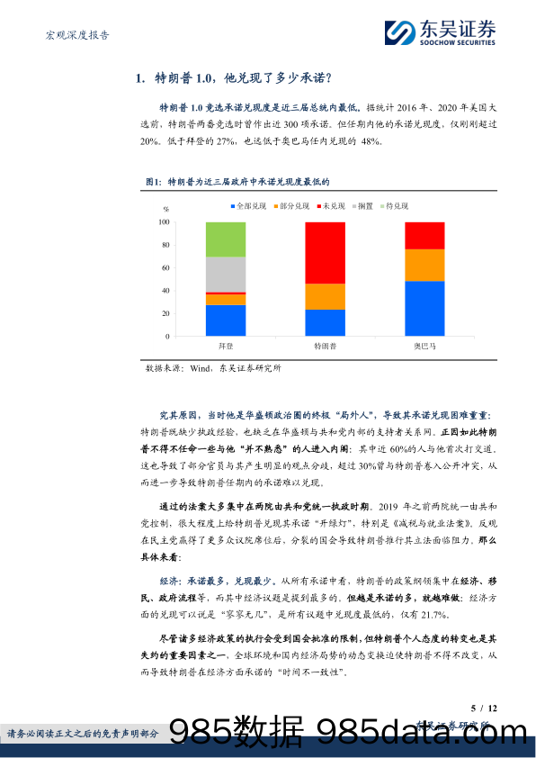 宏观深度报告：特朗普2.0，那些承诺会兑现吗？-240619-东吴证券插图4