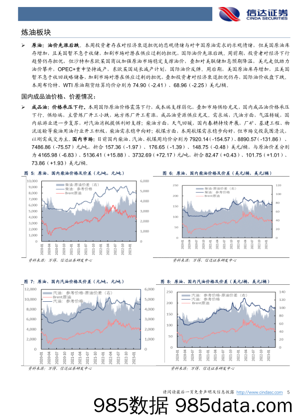 大炼化周报：长丝需求小幅好转，库存有所去化_信达证券插图4