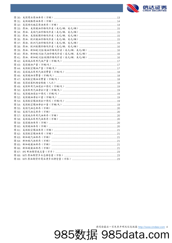 原油周报：俄罗斯减产计划或将延长至6月_信达证券插图3