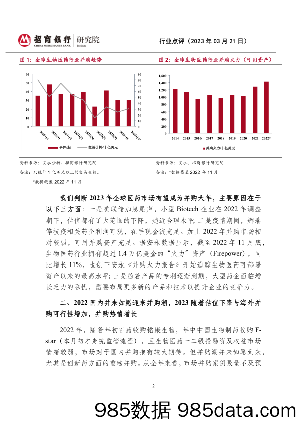 全球医药并购热潮兴起，关注国内药企并购机遇_招商银行插图1