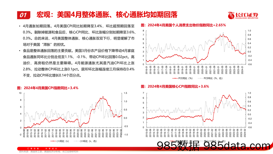 机械行业出海月报：4月海外市场景气跟踪-240619-长江证券插图4