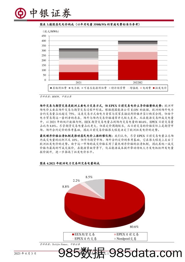 储能行业系列报告之二：户用储能需求高景气，全球市场多点开花_中银证券插图5